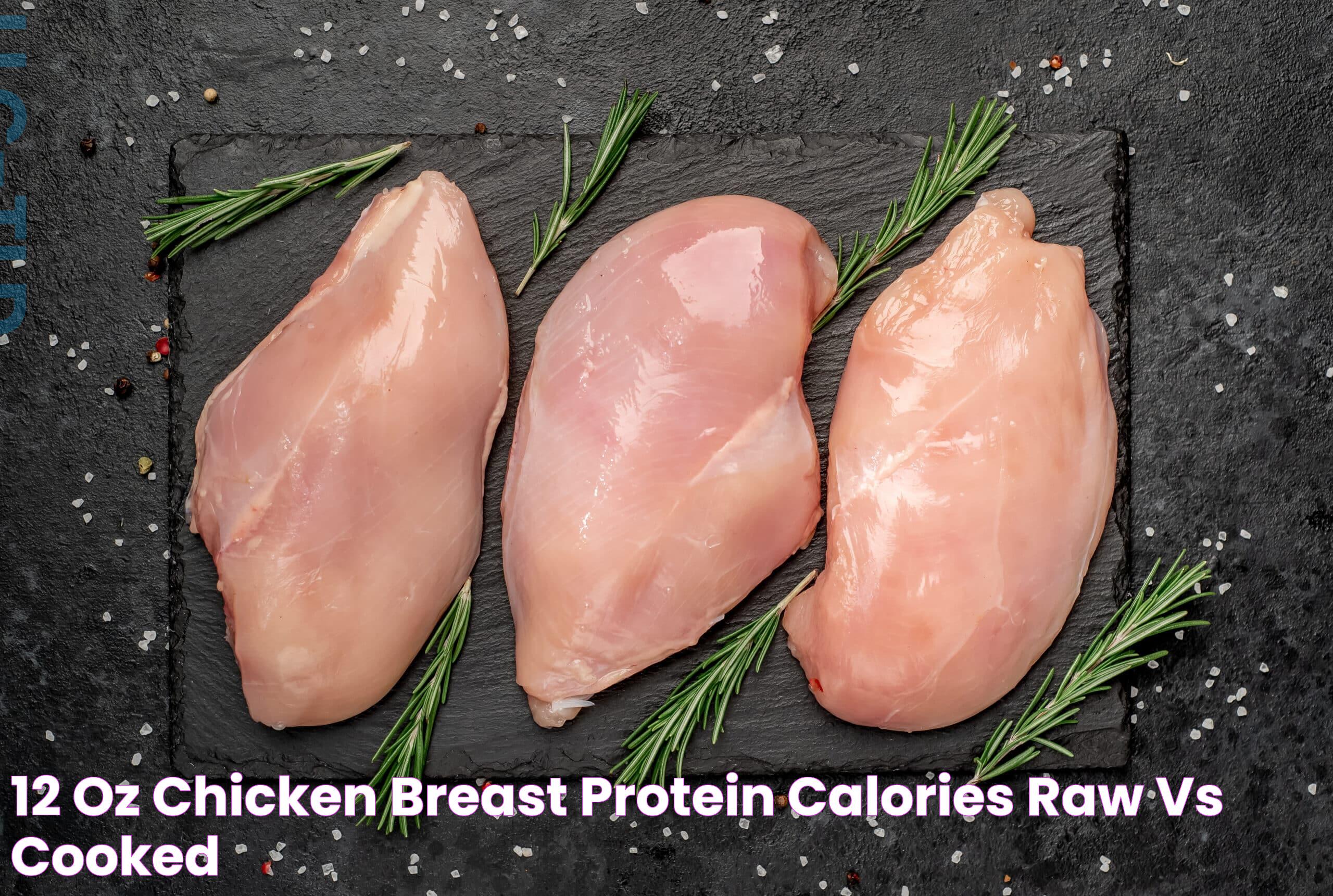 12 oz Chicken Breast Protein & Calories (Raw vs Cooked)