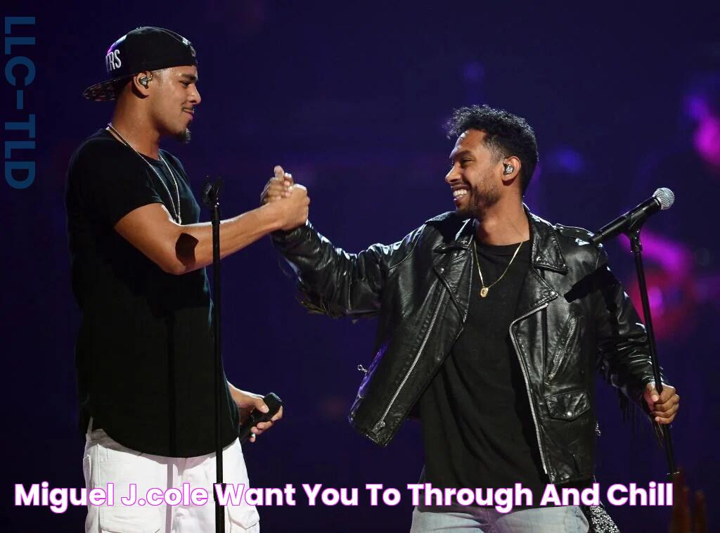 Dynamic Duo: Miguel And J Cole's Impact On Modern Music