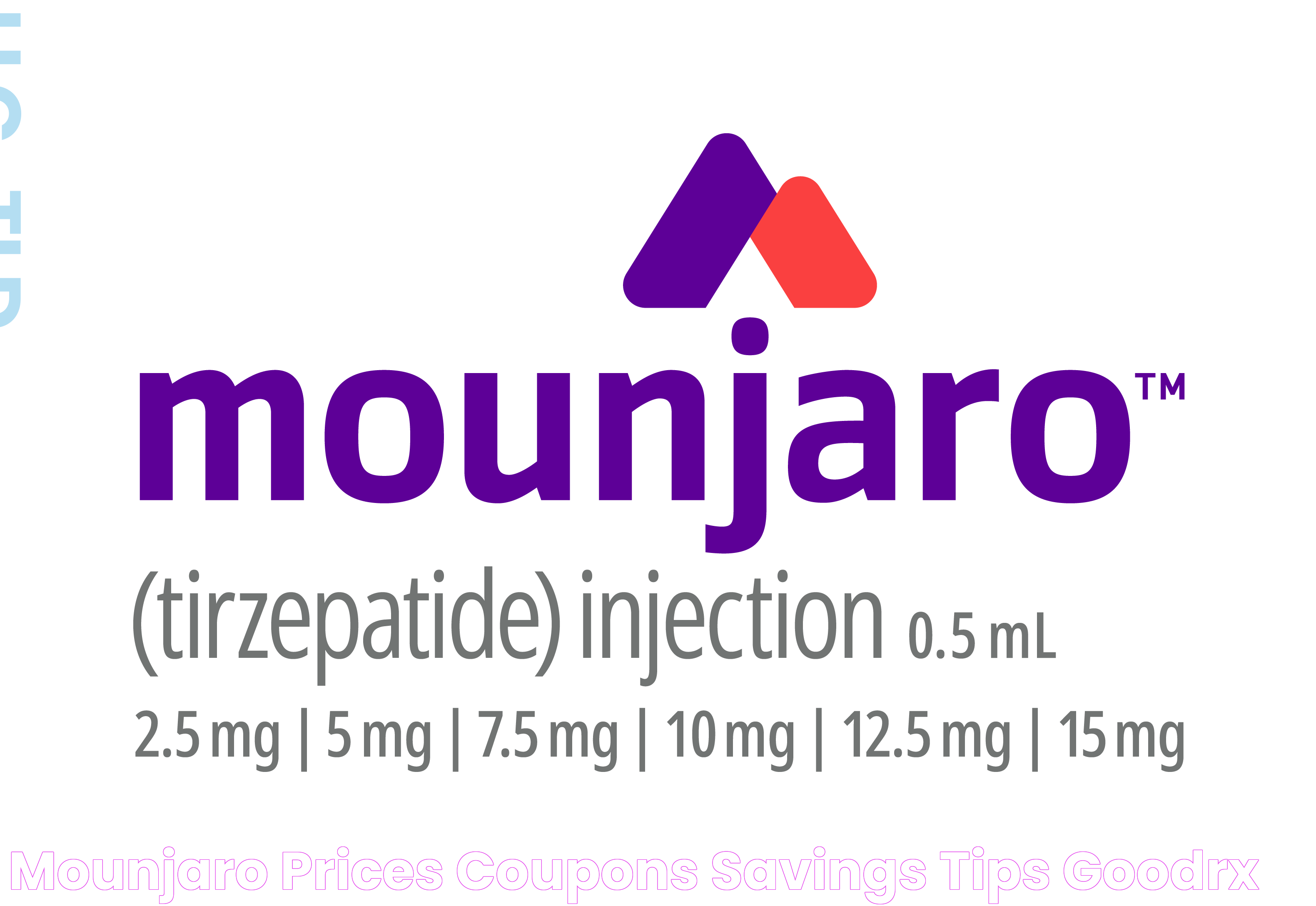 Mounjaro Prices, Coupons & Savings Tips GoodRx