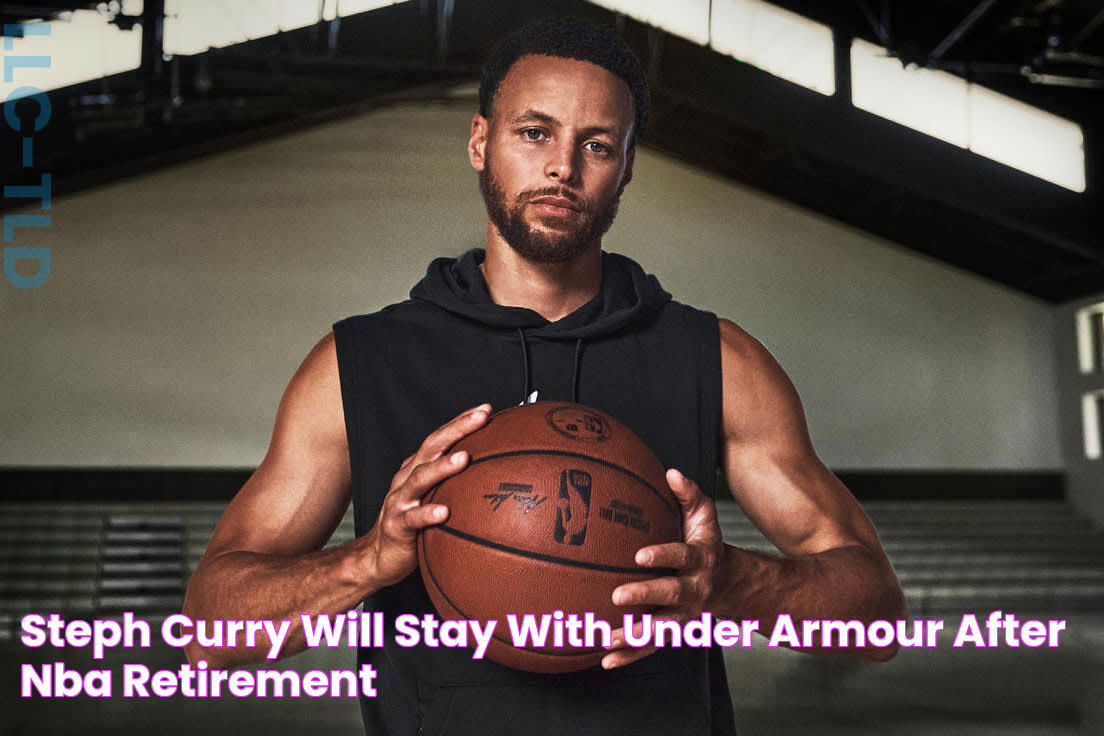 Understanding Steph Curry's Annual Salary: Insights And Impact