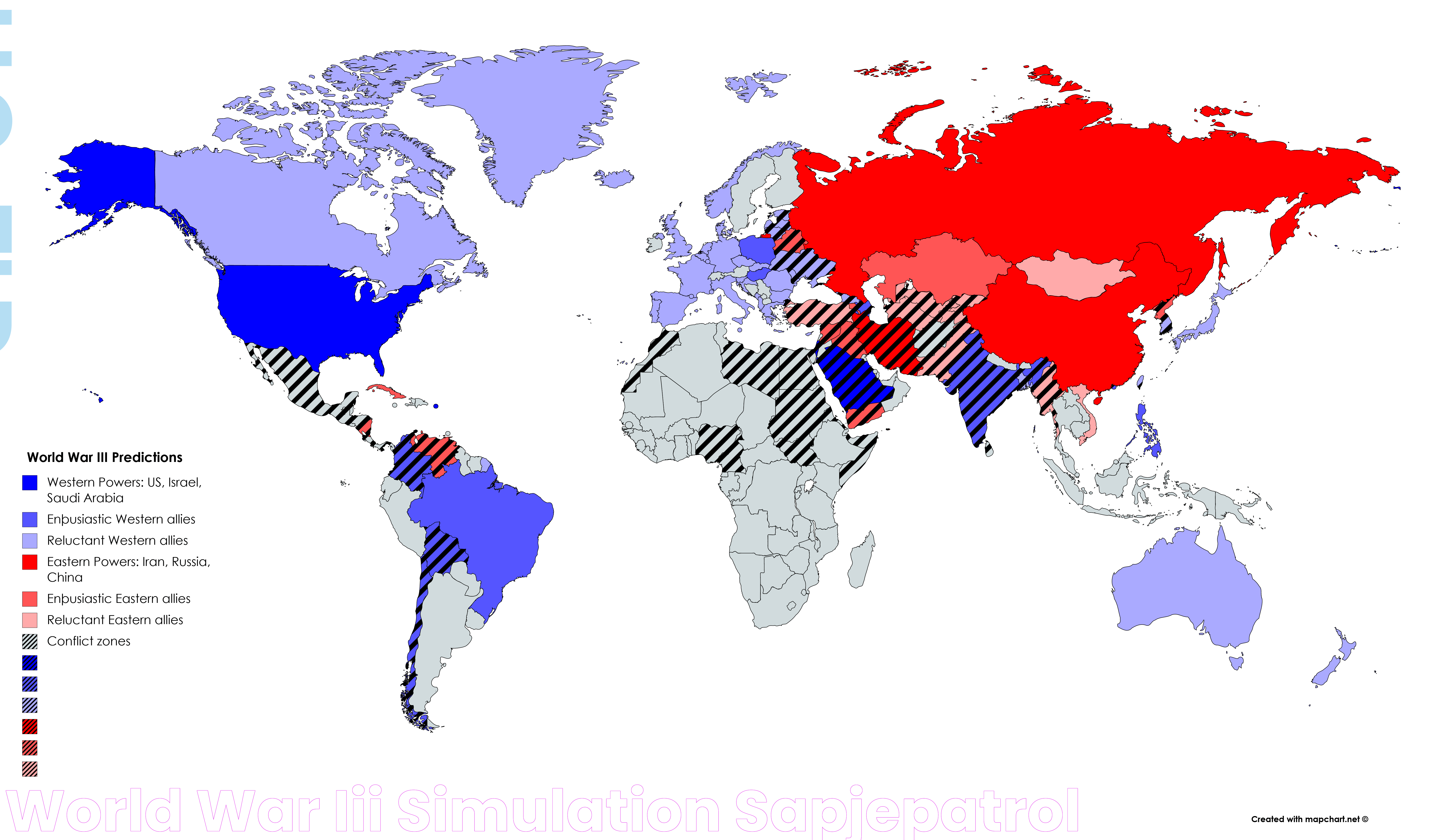 World war iii simulation sapjepatrol