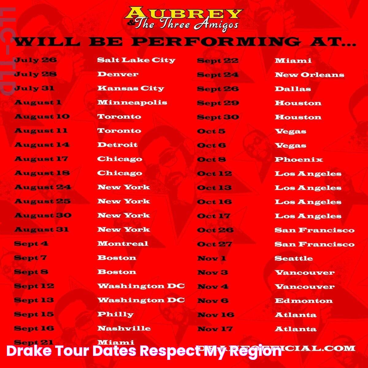 Exciting Drake Tour OKC: A Spectacular Musical Experience