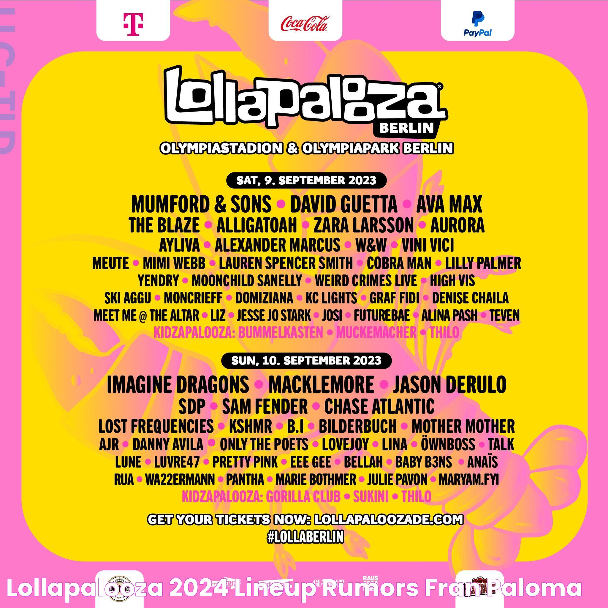 Lollapalooza Rumors: The Unseen Buzz Behind The Scenes