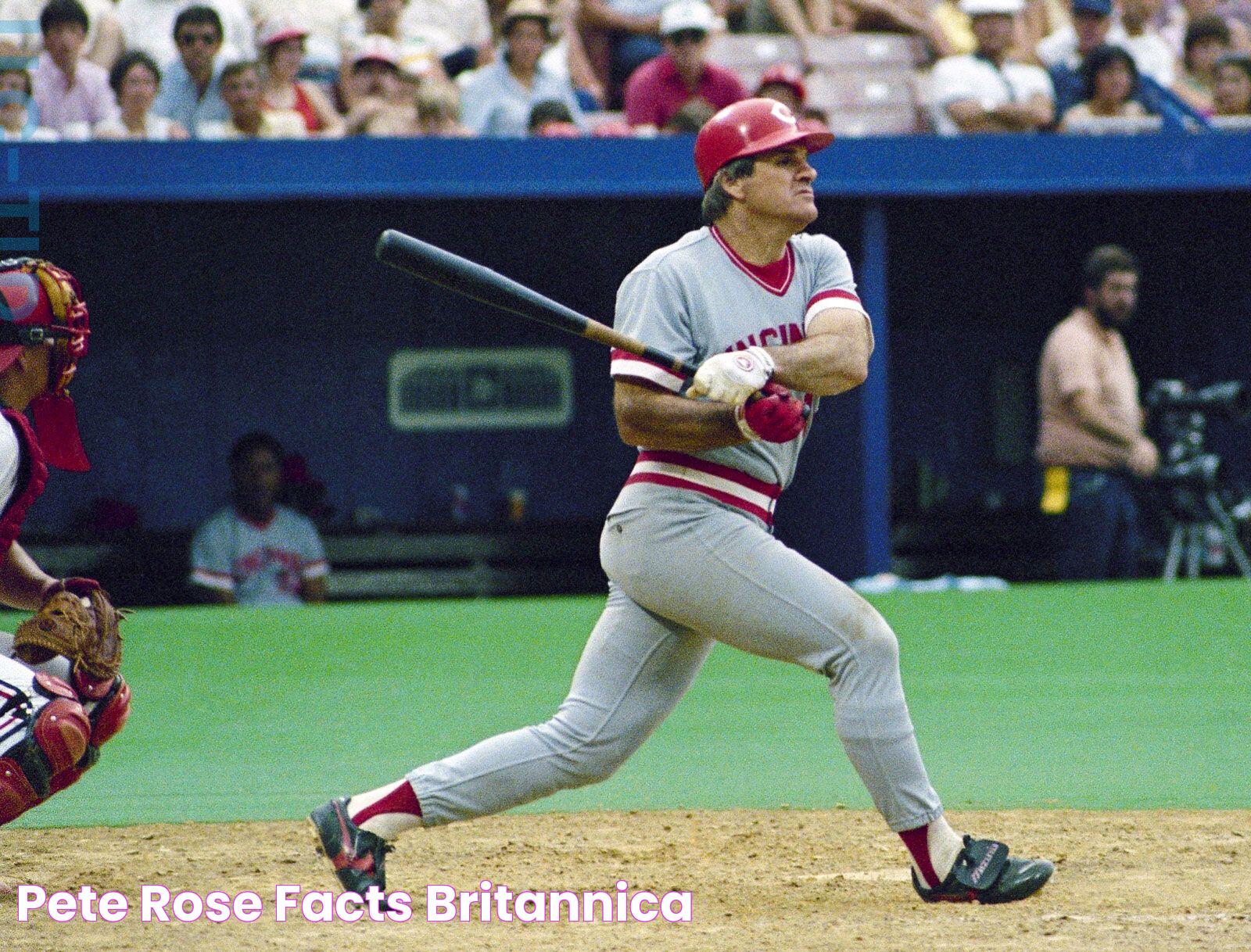 Pete Rose 16: A Baseball Legend's Enduring Impact