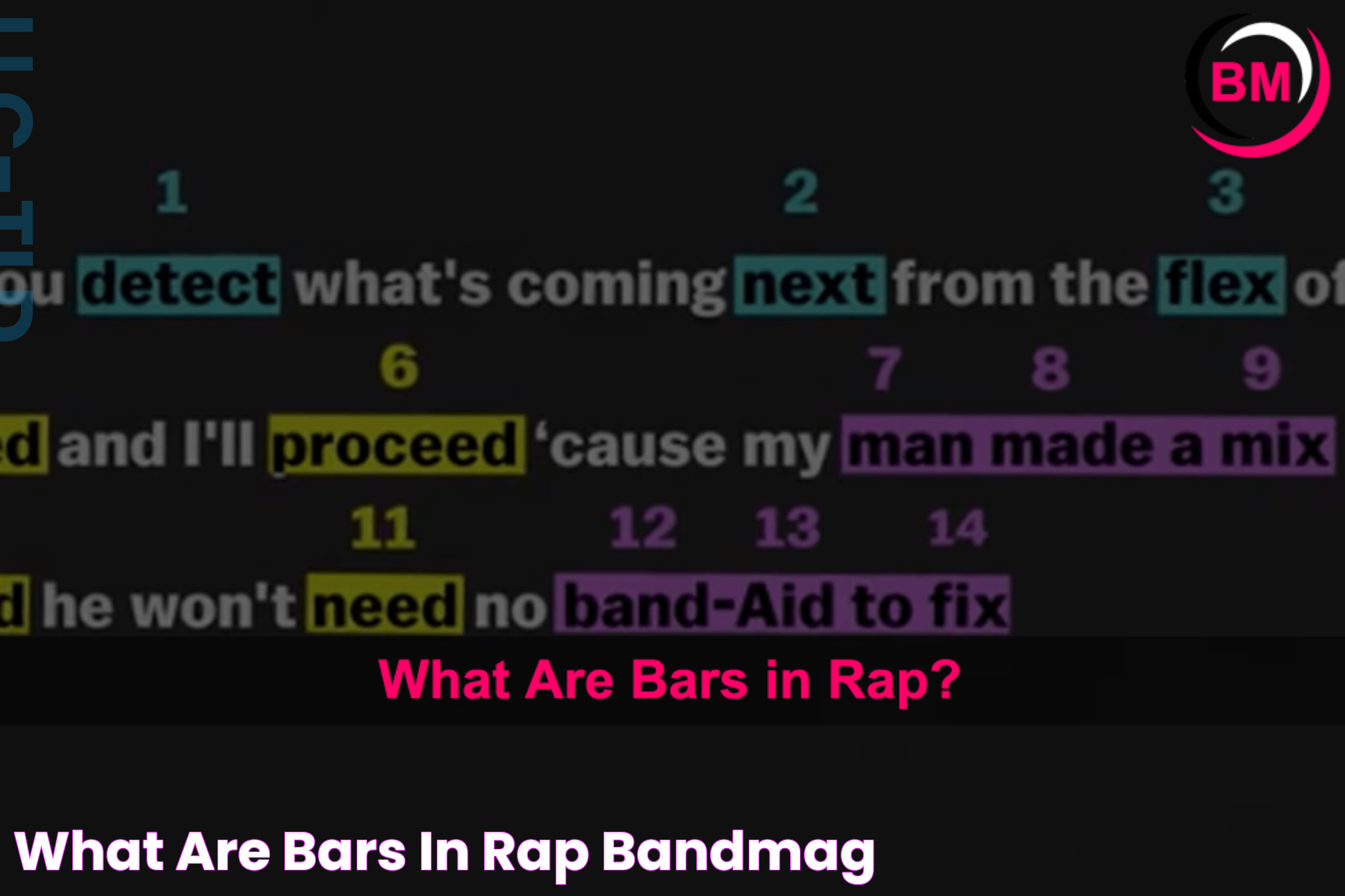 The Power And Impact Of Hard Rap Bars: A Deep Dive Into The World Of Lyrical Mastery