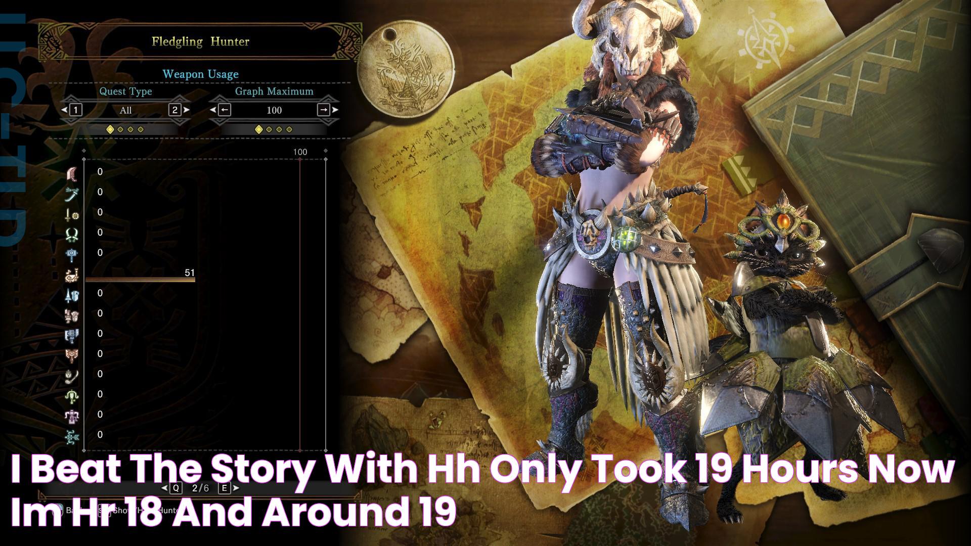 i beat the Story with HH only, took 19 hours now im HR 18 and around 19